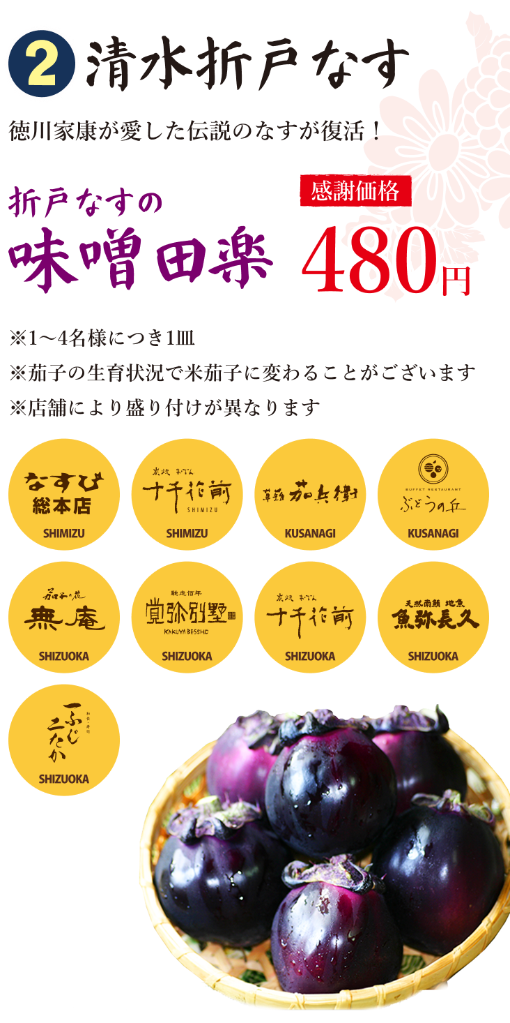 ޸ͤʤβ