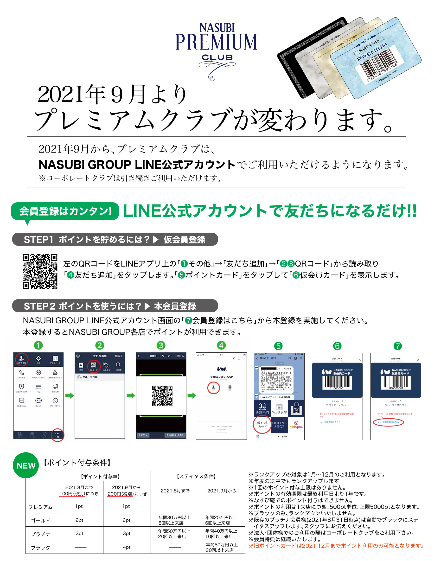 2021年9月よりプレミアムクラブが変わります。会員登録は、LINE公式アカウントで友達になるだけ！